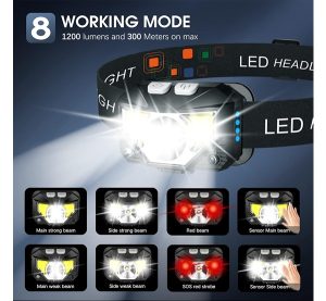 LHKNL Headlamp Flashlight,4-Pack 1200 Lumen Ultra-Light Bright LED Rechargeable Headlight with White Red Light,Waterproof Motion Sensor Head Lamp,8 Mode for Outdoor Camping Running Cycling Fishing